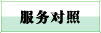 Ո(qng)